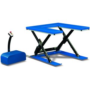 升降平臺(tái)的發(fā)展趨勢(shì)與市場(chǎng)前景分析